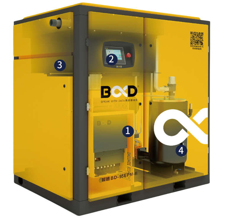 PM-II Series VSD Two Stage Screw Air Compressor